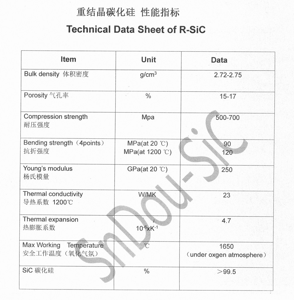 RSIC_recrystallized silicon carbide ceramic material technical data sheet.jpg
