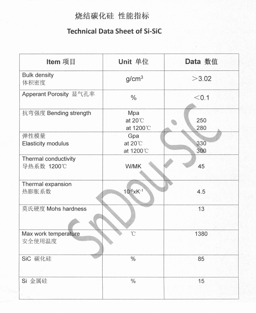 SISIC sintered silicon carbide RBSIC  ceramic material technical data sheet.jpg
