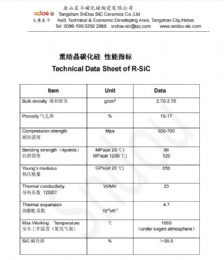 what's Applications of Recrystallized Silicon Carbide?